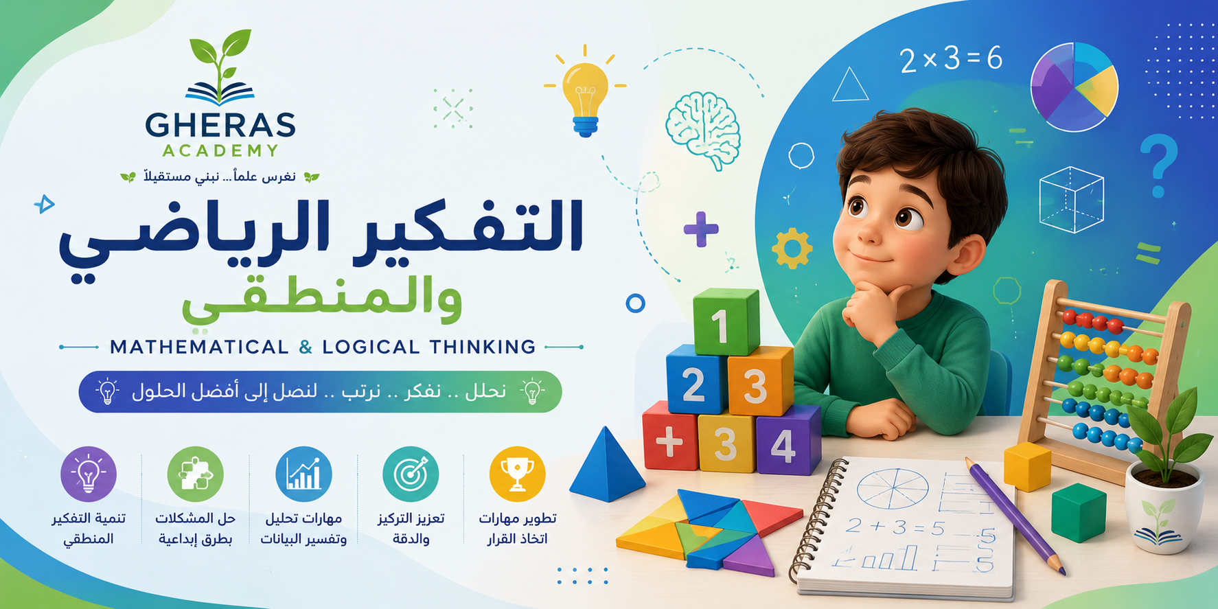 التفكير المنطقى والرياضى